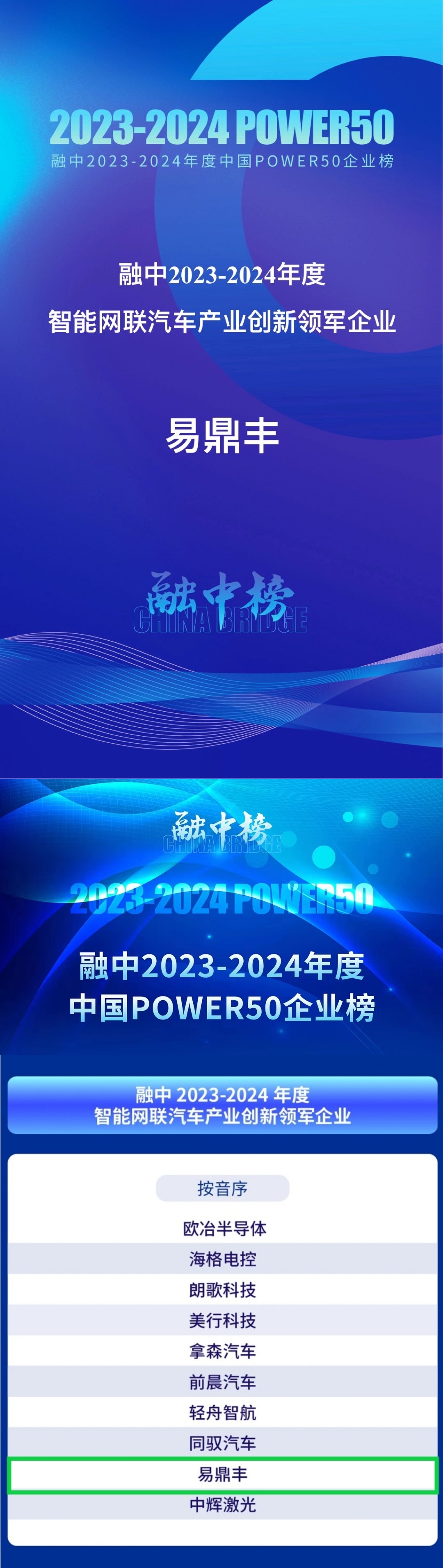 1720831877132304.jpg 易鼎豐獲獎全部.jpg